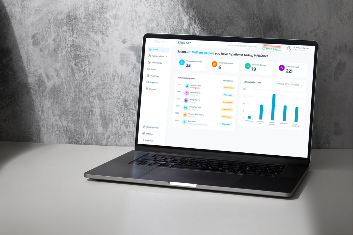 CEMRI: Clinic Management System
