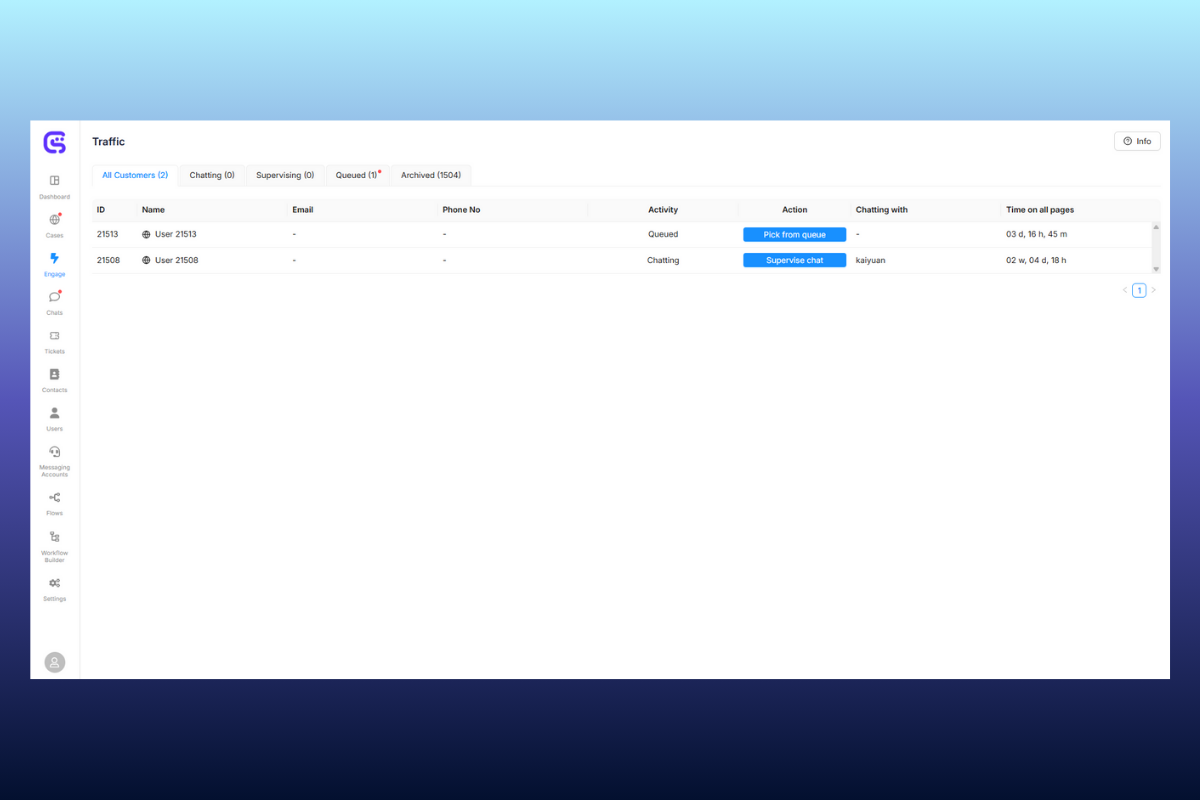 Chatsphere: AI-Powered Customer Support Platform - Image 6