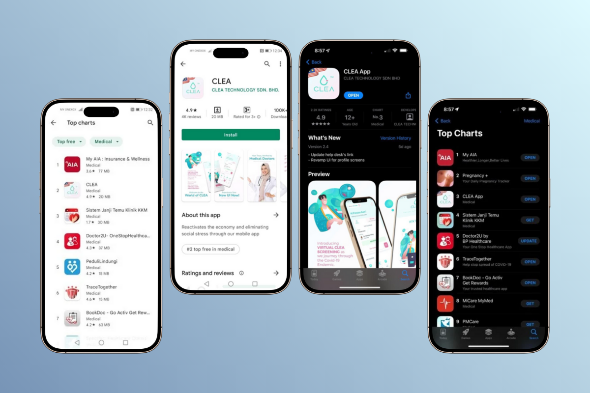 CLEA App – Virtual RTK Screening and Teleconsultation - Image 1
