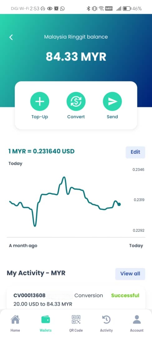 TopKash: Easy Currency Exchange & Global Transfers - Image 1